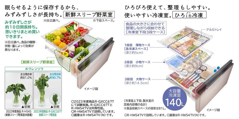 日立 冷蔵庫【標準設置費込み】HWSタイプ 5ドア 左開き 470L R-HWS47TL-N: 栃木市ANAのふるさと納税