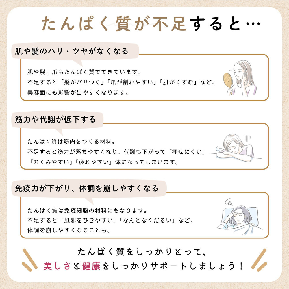 【3営業日以内発送】ELANDA エランダ 甘くない ホエイ プロテイン ココア風味 320g【2袋セット】【食品 健康食品 加工食品 人気 おすすめ 】