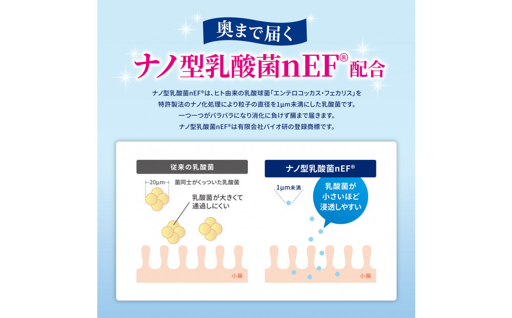 【3営業日以内発送】ELANDA エランダ 乳酸菌＋酵素 60粒（30日分）1袋