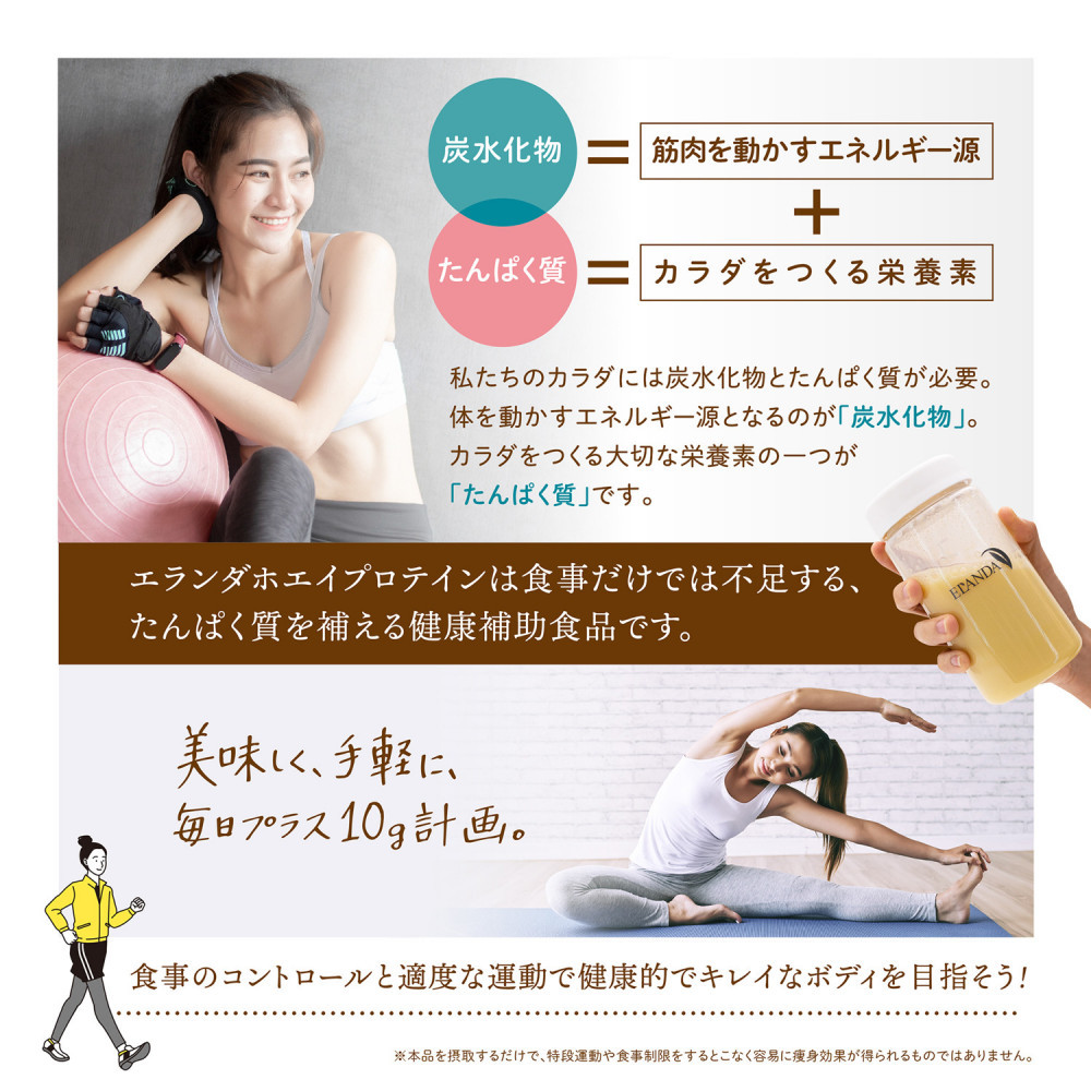 【3営業日以内発送】ELANDA エランダ 甘くない ホエイ プロテイン プレーン風味 900g 2袋セット