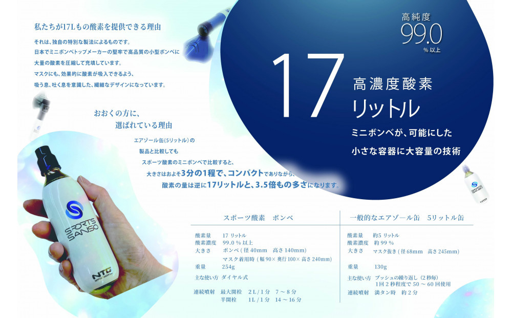 スポーツ 酸素DX トライアルセット（酸素残量ゲージ・マスク付）｜ 健康 スポーツ 酸素 疲労回復