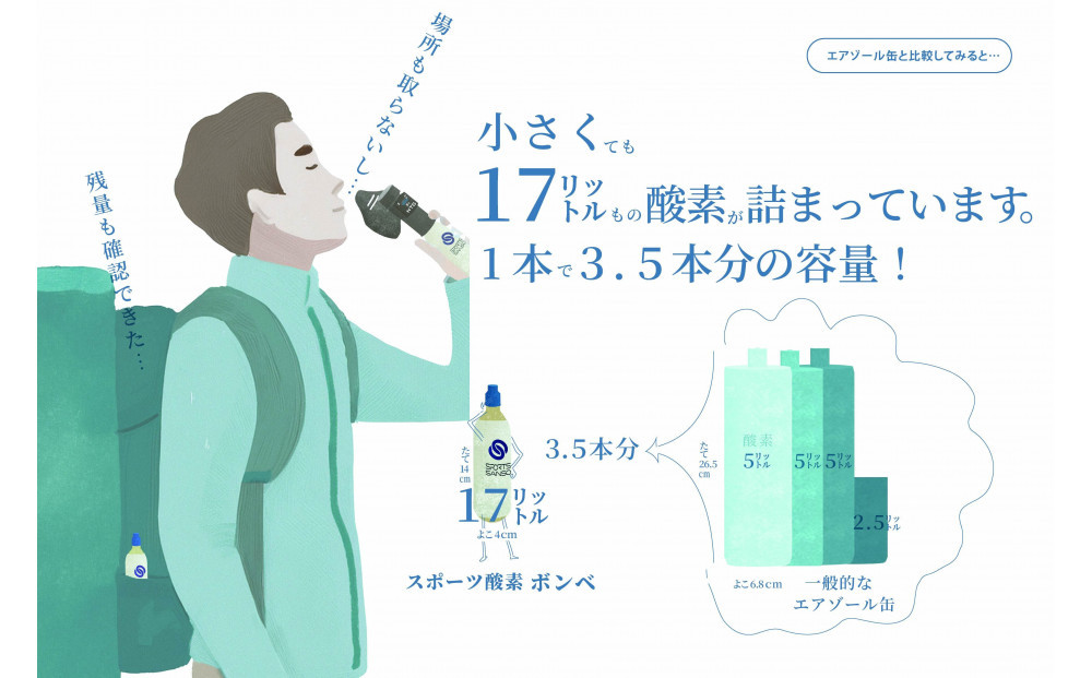 交換用 スポーツ 酸素カートリッジ (5本) ｜ 健康 スポーツ 酸素 疲労回復