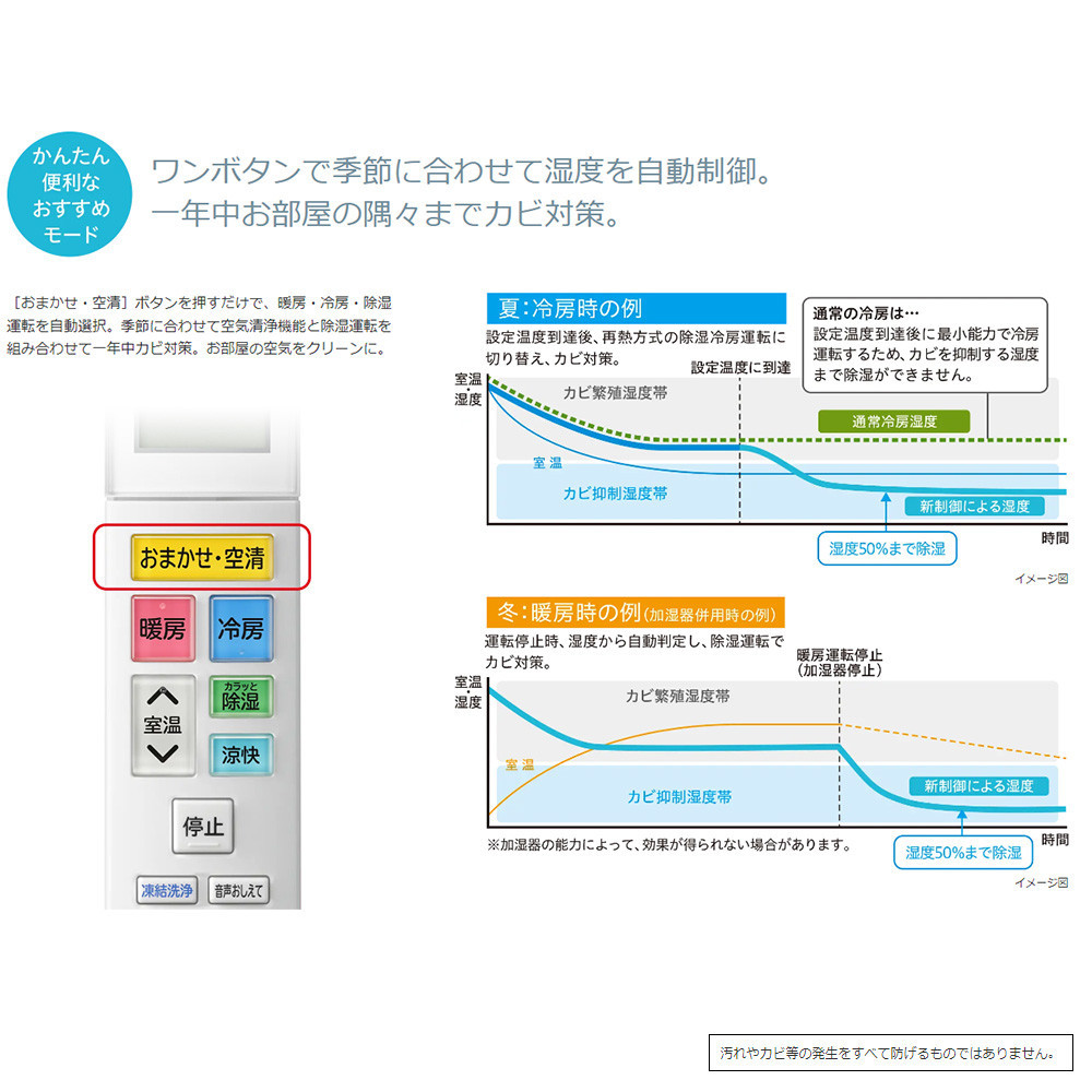 日立 エアコン 【標準取付工事込み】 メガ暖 白くまくん XKシリーズ【 8畳用 】寒冷地仕様 RAS-XK2526S-W フィルター自動お掃除機能付 【 生活家電 日用品 人気 おすすめ 】