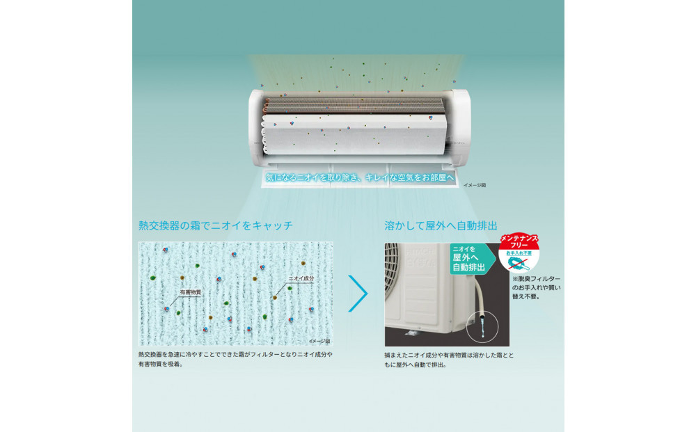 日立 エアコン 【標準取付工事込み】 エアコン 白くまくん Xシリーズ【 おもに 6畳用 】『2026年度モデル』 RAS-XR2226S-W フィルター自動お掃除機能付