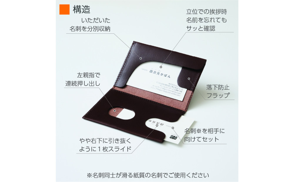 【紺青】薄い、開けない名刺入れ「Slide Thumb（スライドサム） 30」｜名刺入れ メンズ レディース 本革 レザー 栃木レザー ビジネス