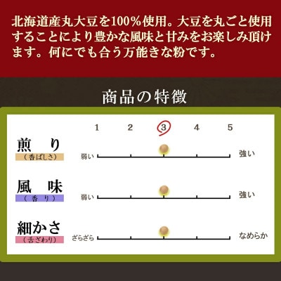 まろやかきな粉 600g×3袋
