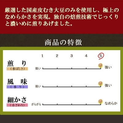 なめらかきな粉 深煎り 600g×3袋