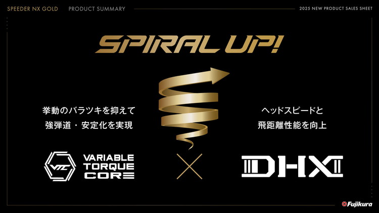MODART　MD1　ドライバー　SPEEDER　NX　Gold　ゴルフクラブ