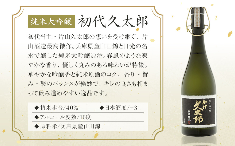 純米大吟醸 「初代久太郎」（720ml×1本）| 日本酒 地酒 原酒 純米酒 栃木