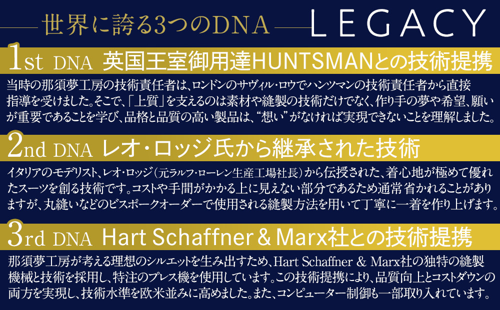 那須夢工房 オーダーメイドスーツ 仕立て券（30,000円分） | スーツ オーダースーツ オーダーメイドスーツ 高級 日本製 ファクトリー ブランド ハンドメイド 仕立券 クーポン券 栃木県 大田原市  