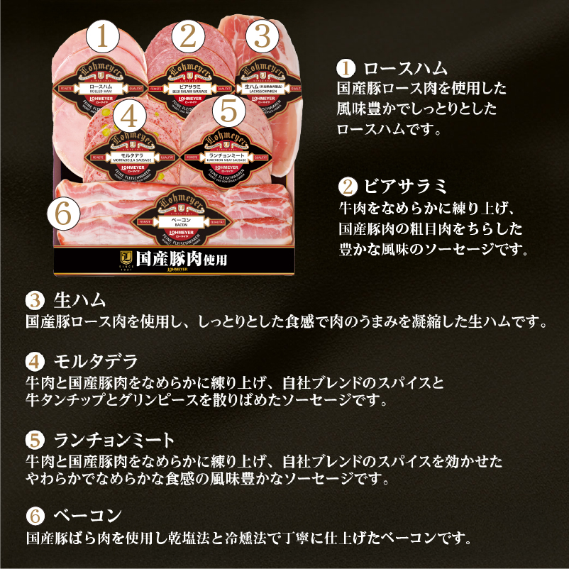 ローマイヤ　ハム・ベーコン・生ハム・ソーセージ詰合せ ns009-002