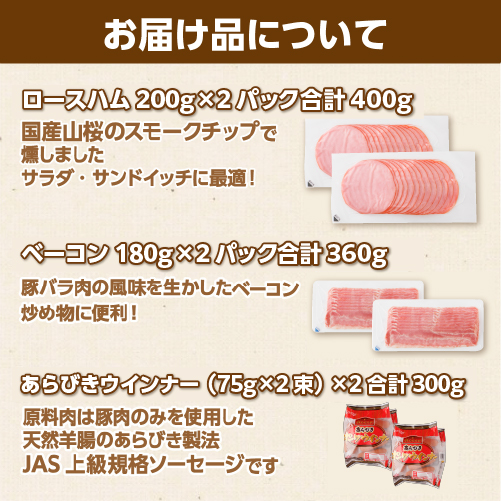 【定期便3ヵ月】ハム・ベーコン・ウインナー詰合せ	ns009s-015