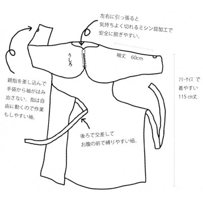 静電気防止プラスチックガウン【サンプラガウン】10枚×6箱(60枚) ns085-004