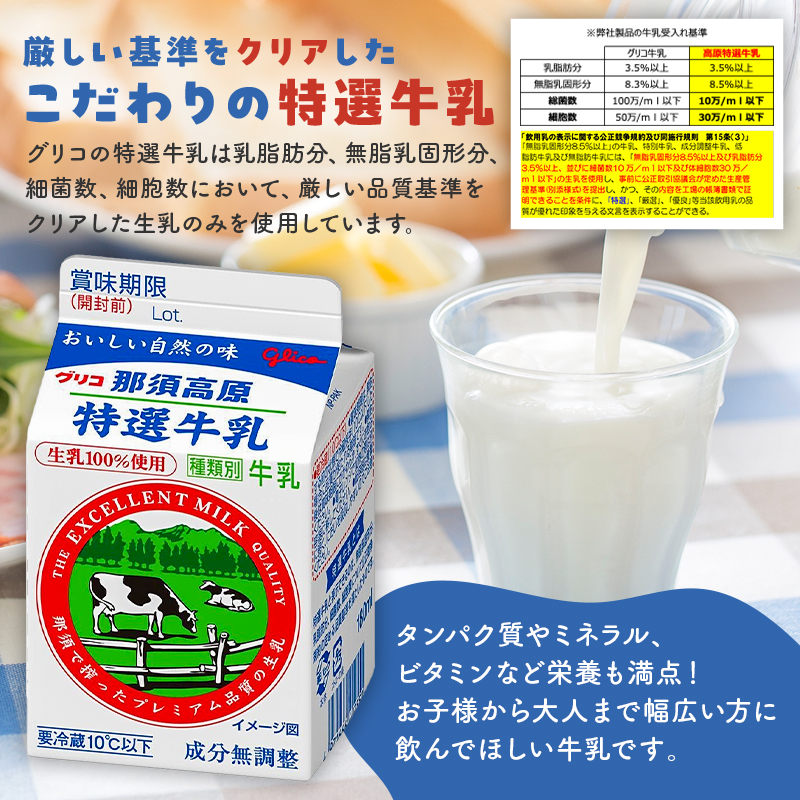 那須高原特選牛乳8本セット ns122-001