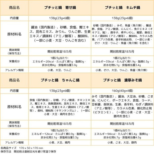 プチッと調味料 バラエティボックス 10種 (プチッと鍋 プチッとうどん プチッとステーキ 詰め合わせ)