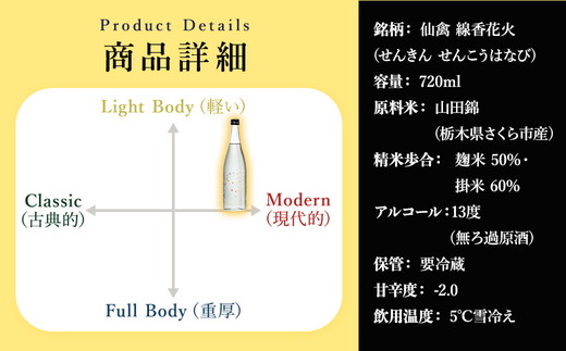 日本酒　仙禽　季節限定酒  晩夏の酒　仙禽 線香花火 2025 数量限定｜せんきん　栃木県　さくら市　送料無料