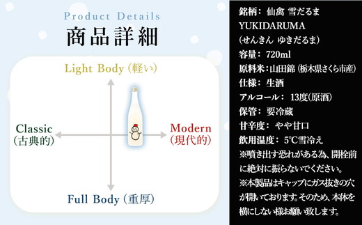 日本酒 仙禽 季節限定酒 仙禽 雪だるま YUKIDARUMA 粉雪舞う晴れた日は、雪だるまをつくりませんか。｜数量限定 せんきん 栃木県 さくら市 送料無料