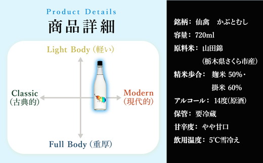 日本酒　仙禽　季節限定酒 夏の酒　仙禽 かぶとむし 2025｜数量限定　せんきん　栃木県　さくら市　送料無料
