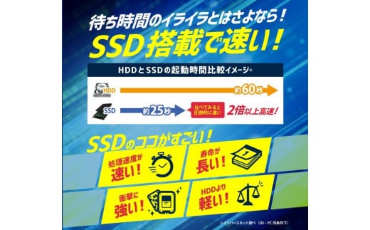 85-2　高性能リユースパソコン 15.6インチ　Core i5 8世代/新品SSD/メモリ8GB
