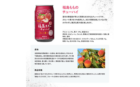 アスター福島もものチューハイ 350mL×24本×1ケース | お酒 もも 酎ハイ チューハイ ストレート果汁 栃木県