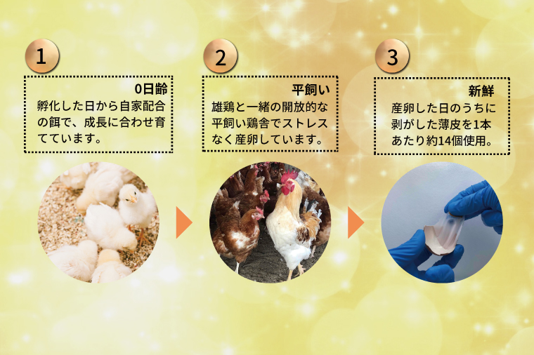 AQ020　平飼い卵の丈夫卵　薄かわ化粧水AQ020　平飼い卵の丈夫卵　薄かわ化粧水