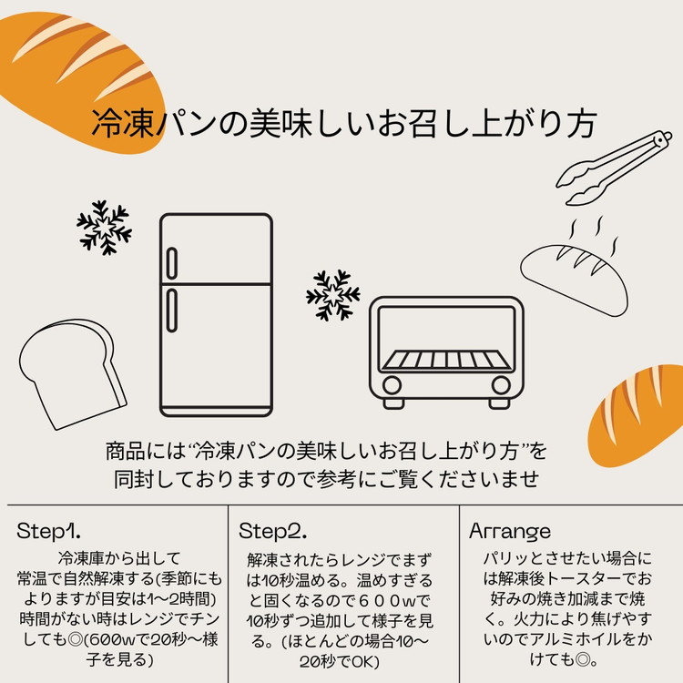グルテンフリー パンセット 米粉パン 冷凍 詰め合わせ ｜ 丸パン 食パン 国産 米粉パン 詰め合わせセット 冷凍 丸パン 食パン 美味しい 冷凍パン 国産米粉 国産 那須 栃木県 那須町〔B-118〕 ※離島への配送不可