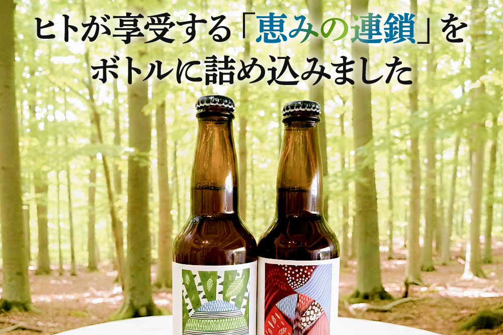 沼田市の地ビール「ForeStArt」ピルスナー6本・エール6本セット（株）田園プラザ川場製造