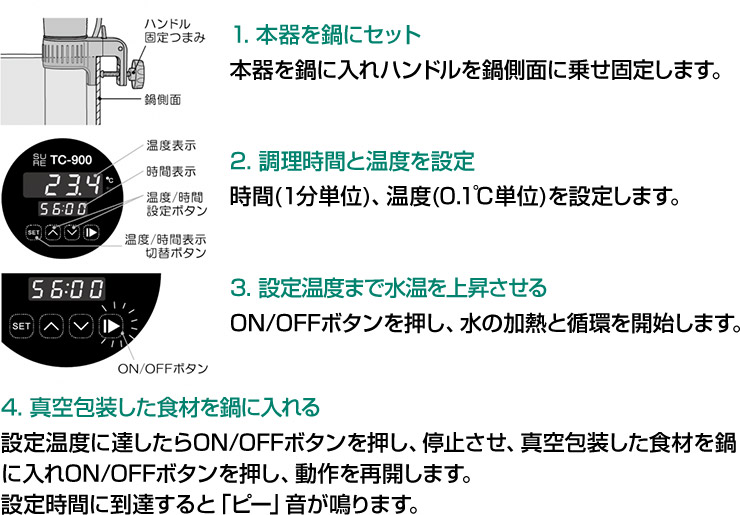 TC-900 低温調理器 真空包装の食材加熱用 IPX7 防水 株式会社石崎電機製作所