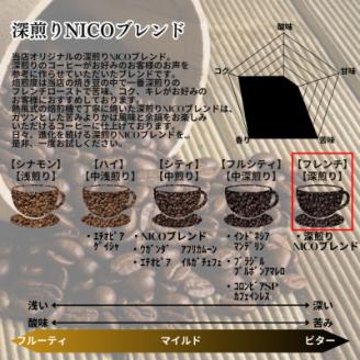 深煎りNICOブレンド 深煎り 500g×2袋【ペーパーフィルター用の中挽き】