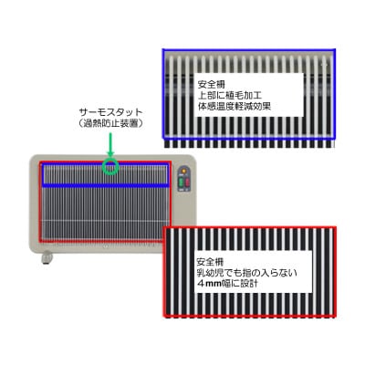 夢暖望400型 (ベージュ) 遠赤外線パネルヒーター 日本製・3年間品質保証付
