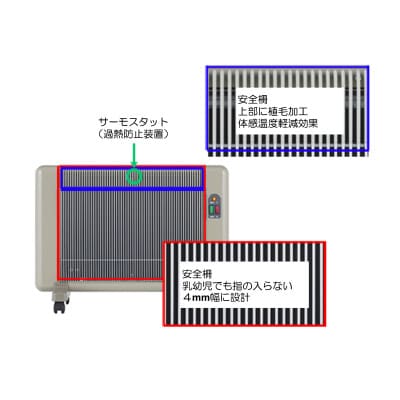 夢暖望660型 (ベージュ) 遠赤外線パネルヒーター 日本製・3年間品質保証付