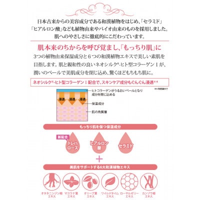 フレヴァン　ネオシルク　クリーム