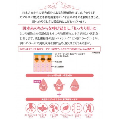 フレヴァン　ネオシルク　エッセンス