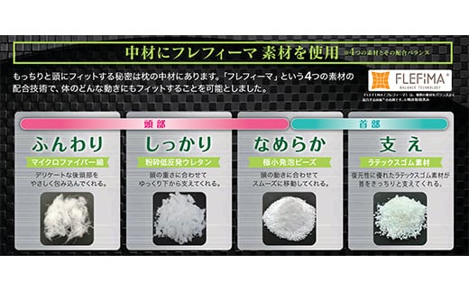  アスリートピロー ＜ネイビー＞ 人間工学 枕 紺 ネイビー 頭 首 サポート 寝具 睡眠グッズ F20E-764