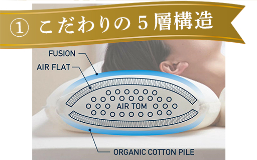 【159】洗えるこだわりの5層構造プレミアム枕（プラチナコットンの専用カバー付）