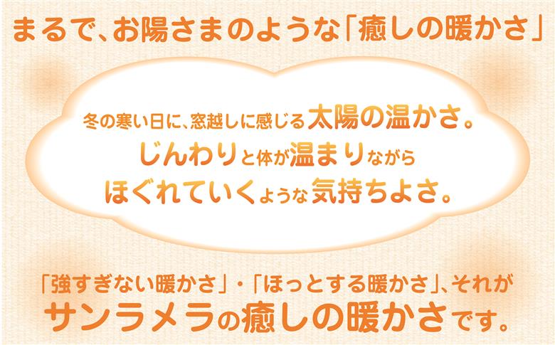 【a025】遠赤外線輻射式暖房器サンラメラ 600w型 Cグリーン