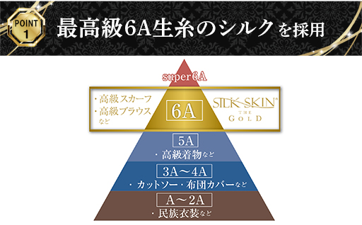 【a181】「毎日シルクに包まれて眠りたい」手洗いOK　天然シルクの掛カバー【シングル】ピンクゴールド
