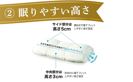 【159】洗えるこだわりの5層構造プレミアム枕（プラチナコットンの専用カバー付）