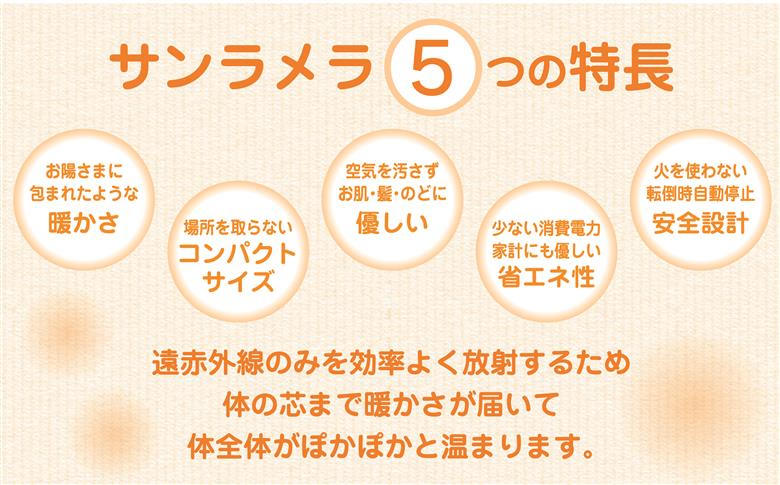 【a025】遠赤外線輻射式暖房器サンラメラ 600w型 Cグリーン