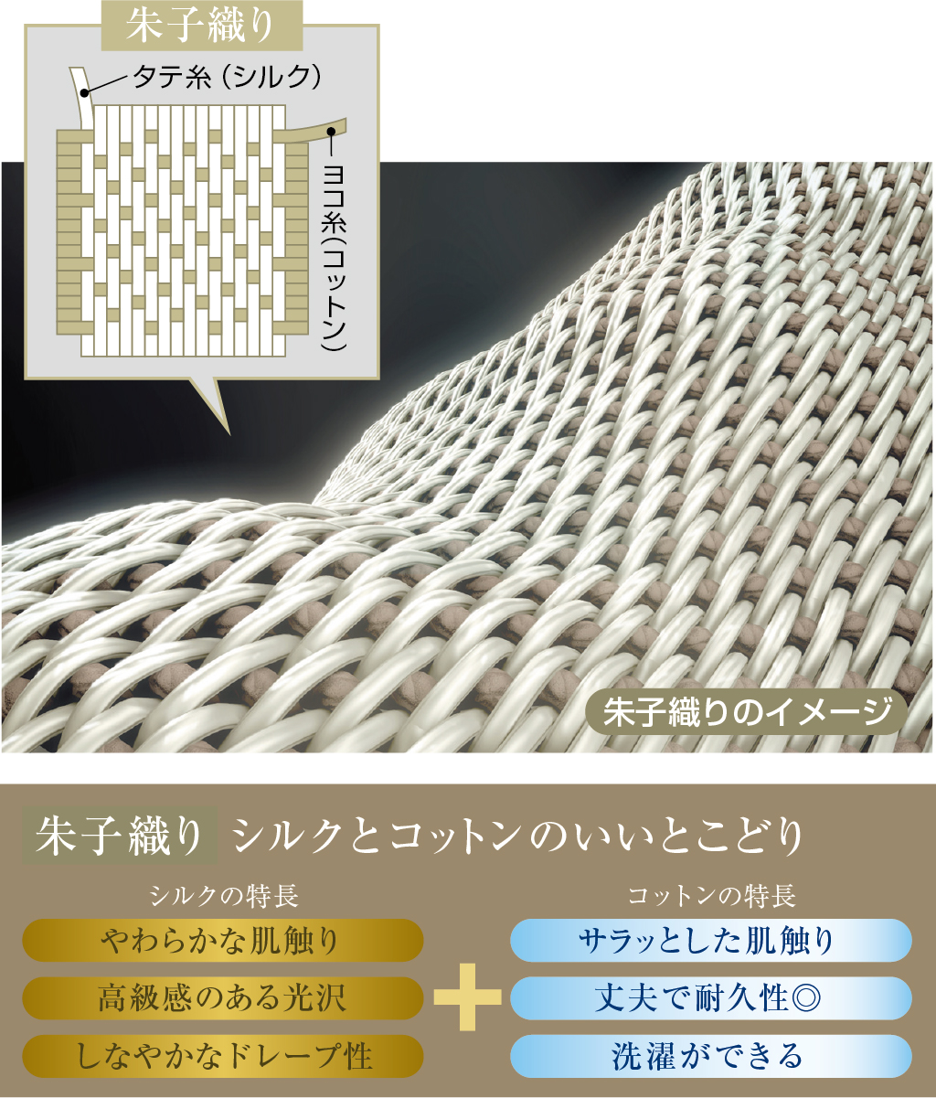 【a088】「毎日シルクに包まれて眠りたい」手洗いOK　天然シルクの枕カバー【65ｘ45cm】シャンパンゴールド・ピンクゴールド