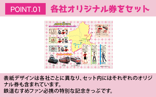 【a120】わたらせ渓谷鐵道 上州鉄道３むすめ記念乗車セット（わたらせ渓谷鐵道版）