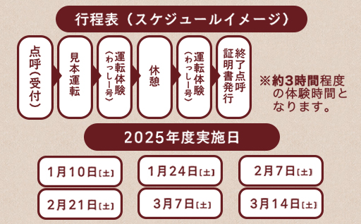 【a222】わたらせ渓谷鐵道　トロッコわっしー号運転体験