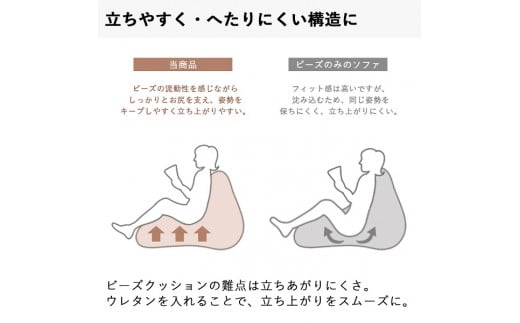 【a074】ビーズソファセット　モック（ベージュ・モック生地）【配送不可地域：沖縄県、離島】