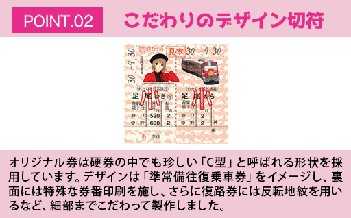 【a120】わたらせ渓谷鐵道 上州鉄道３むすめ記念乗車セット（わたらせ渓谷鐵道版）