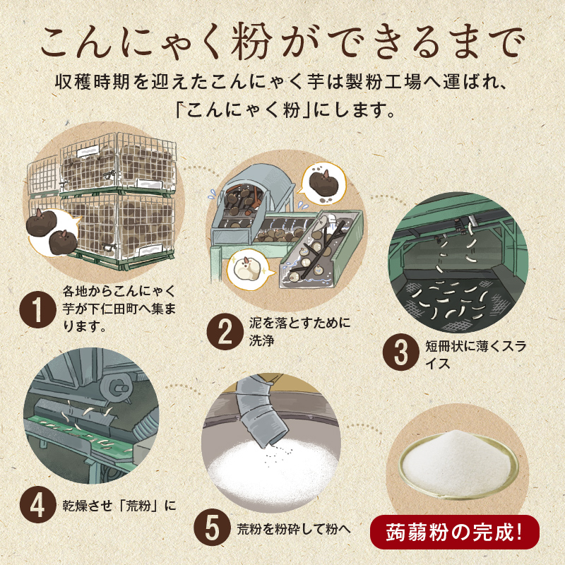 昔ながらの田舎こんにゃく 黒 270g×12袋入り F21K-627