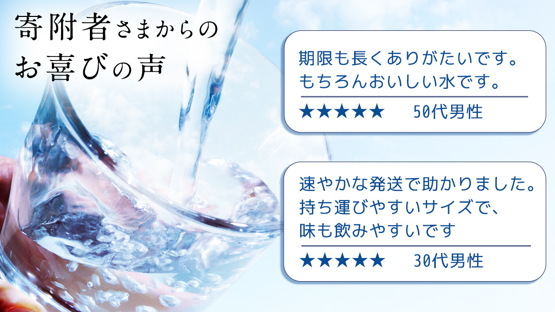 嬬恋の 天然水 ラベルレス 310ml×30本入 水 ミネラルウォーター 天然水 飲料水 通販 備蓄 ローリングストック 備蓄用 ペットボトル 防災 工場直送 箱買い まとめ買い 国産 嬬恋銘水 日用品 [BA005tu]