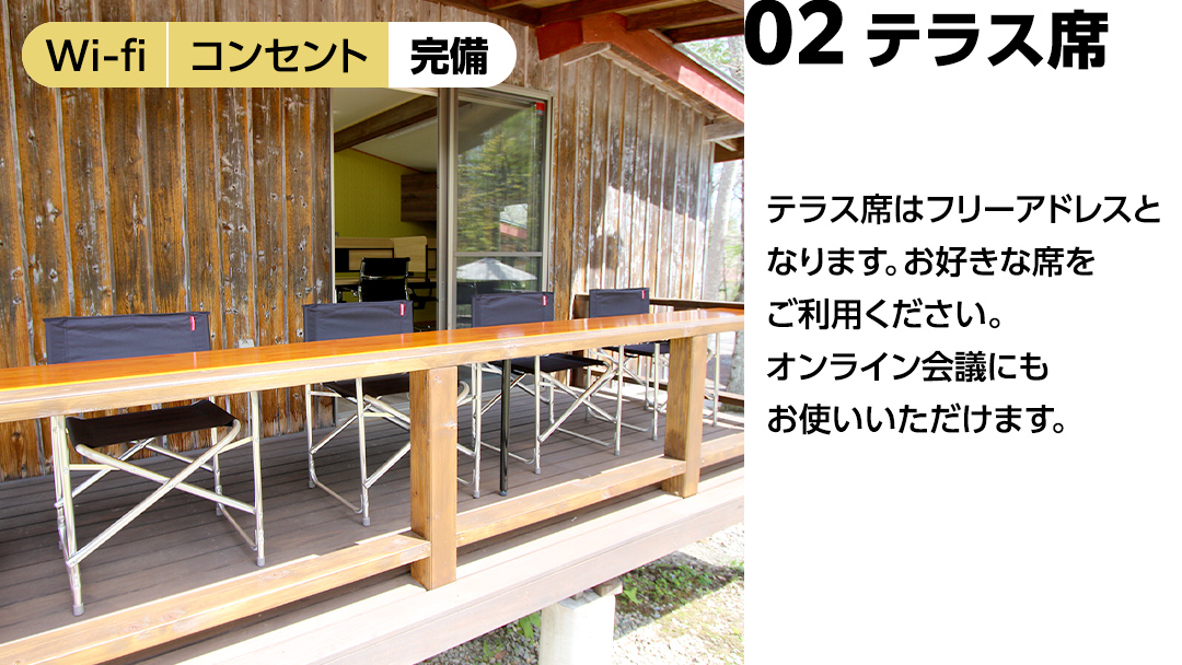 Piggies コワーキング スペース 利用チケット ( 1日 利用券 × 3回分 ) テレワーク 回数券 リモート カフェ 自然 レンタルオフィス チケット フリーランス 在宅勤務 コワーキング ギフト [BL007tu]