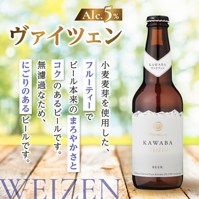 川場ビール　ヴァイツエン3本＆のむヨーグルト(900ml)2本【配送不可地域：離島】