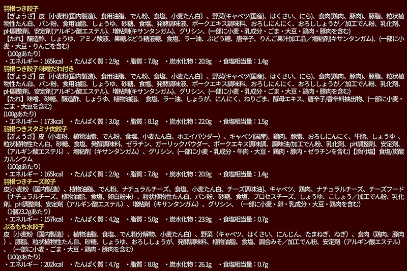 大阪王将 餃子de満腹バラエティセット(5種アソート)計28袋