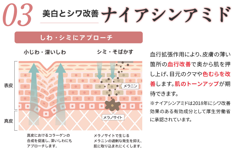 リセラージュ目元美容液 15ml クロネコゆうパケット